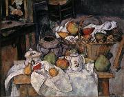 Paul Cezanne Still Life with Basket oil on canvas